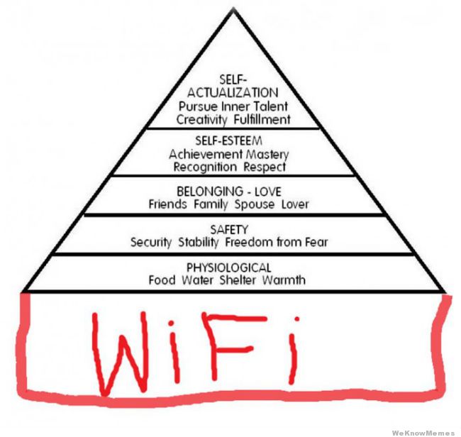 maslows-heirarchy-of-needs-wifi